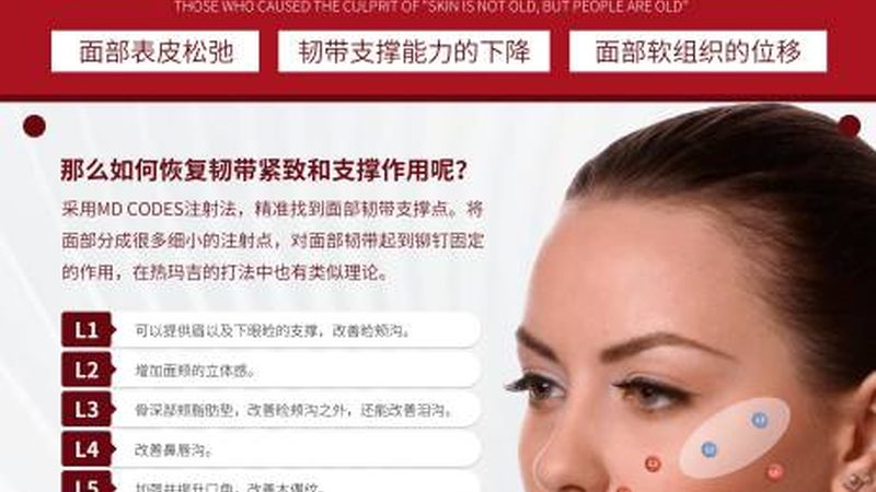 皮肤管理培训课程：内容解析与价格考量